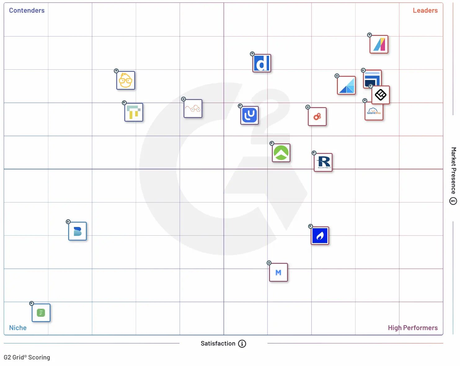 Screen Shot 2023-04-18 at 2.13.23 PM