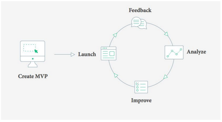 image-column image-column